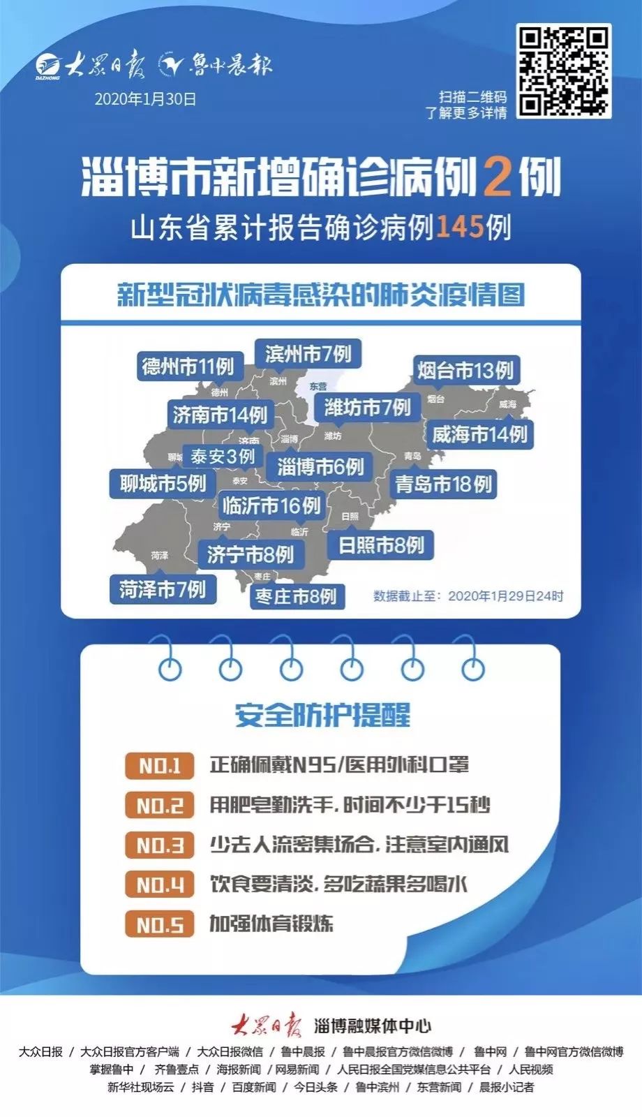 张店新区家电维修拆装电话 淄博刚刚公布8部电话！提供24小时咨询服务