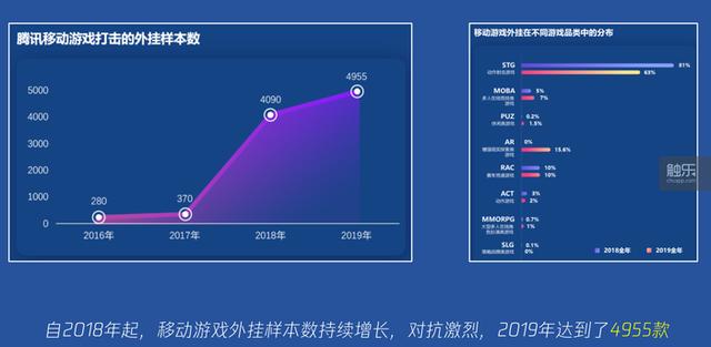 ios吃鸡辅助免越狱卡盟（最新版ios吃鸡辅助工具）