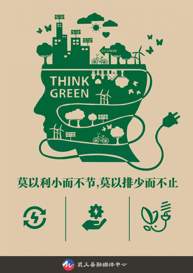 节能减排资料(15个节能减排小常识模板)