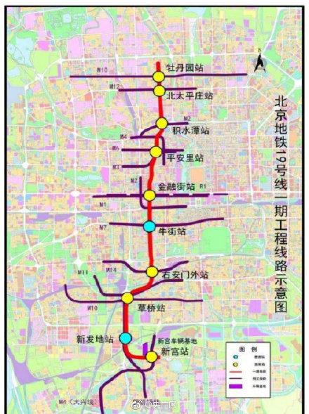 19年底新开的地铁线路，北京地铁19号线年底开通往返大兴机场时间大幅缩短