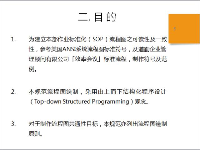 sop是什么意思（标准作业流程SOP详解）