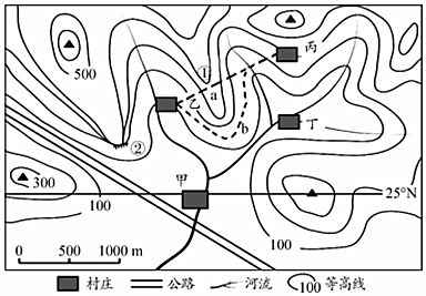 等高線地形圖的判讀(等高線16字口訣)