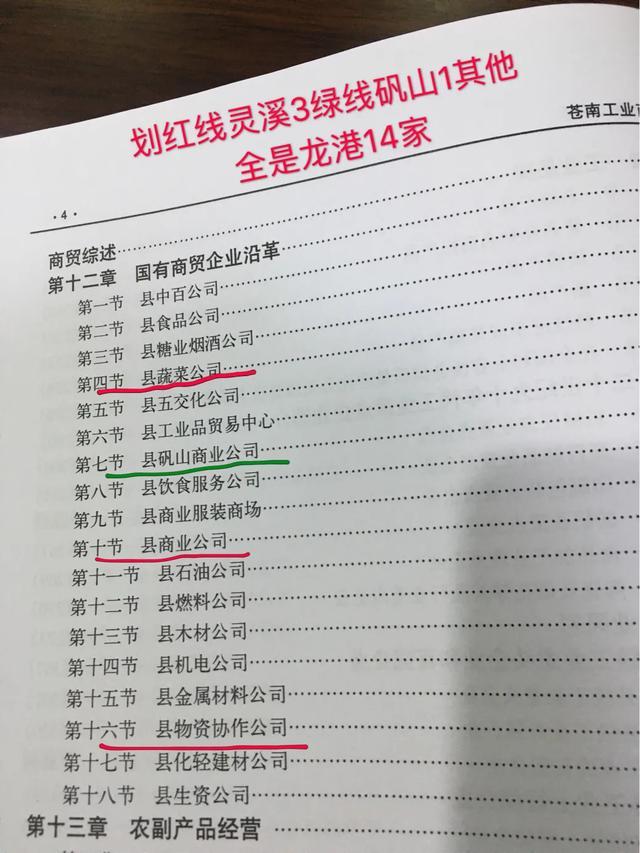 龙港家电维修网 盘点原苍南县（新苍南县➕龙港市）的铁饭碗，国有企业的兴衰成败