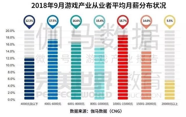 和平精英前职业选手17k（和平精英17k以前是职业选手吗）