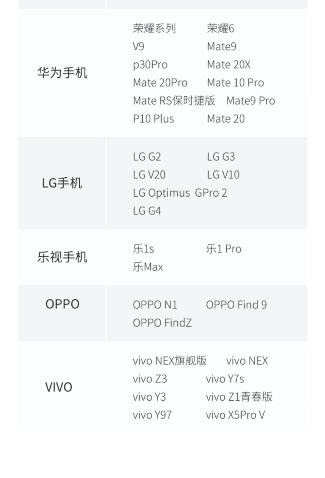 手机没有红外线怎么遥控空调（手机遥控空调的两种方法）