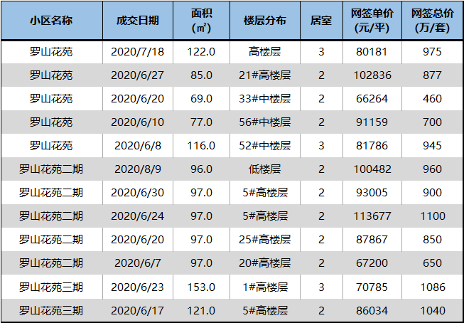 上海福山正达外国语学校（上海这所潜力九年一贯制学校）