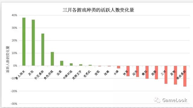 内存小又能联机的吃鸡游戏（不占内存的5v5游戏）