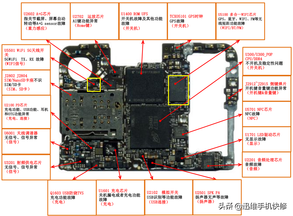 wifi网络拒绝接入怎么办（手机连接WiFi拒绝接入的解决方法）