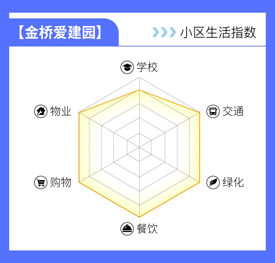 上海福山正达外国语学校（上海这所潜力九年一贯制学校）