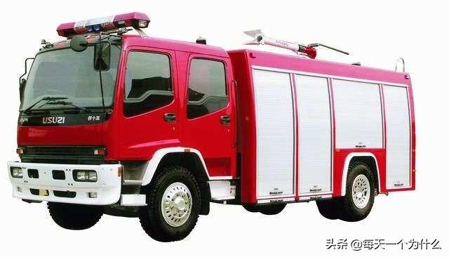 119消防车声音图片