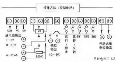 变频器接线图说明，图解变频器接线，值得收藏！