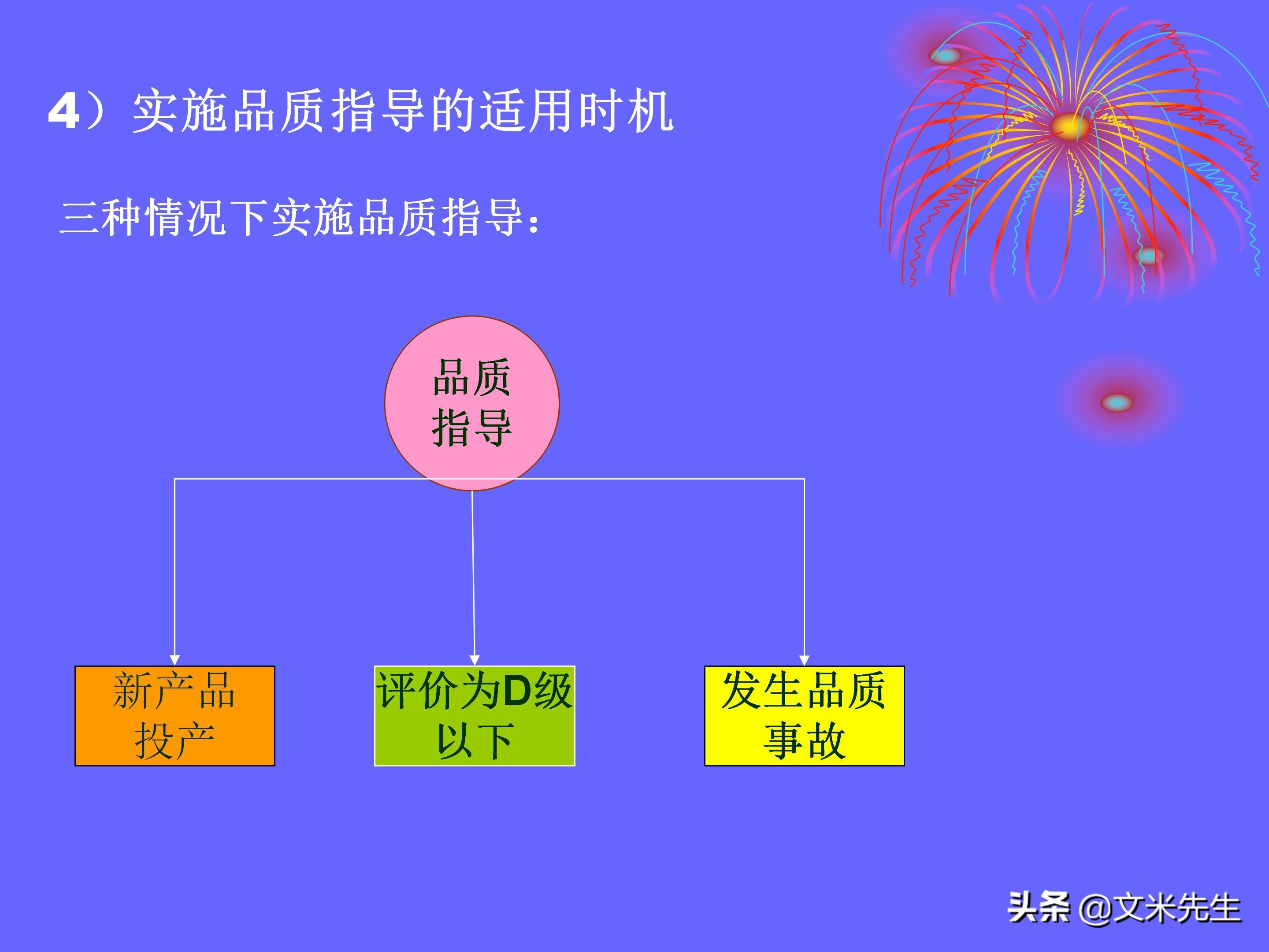 品管部（做品管部主管并不难）