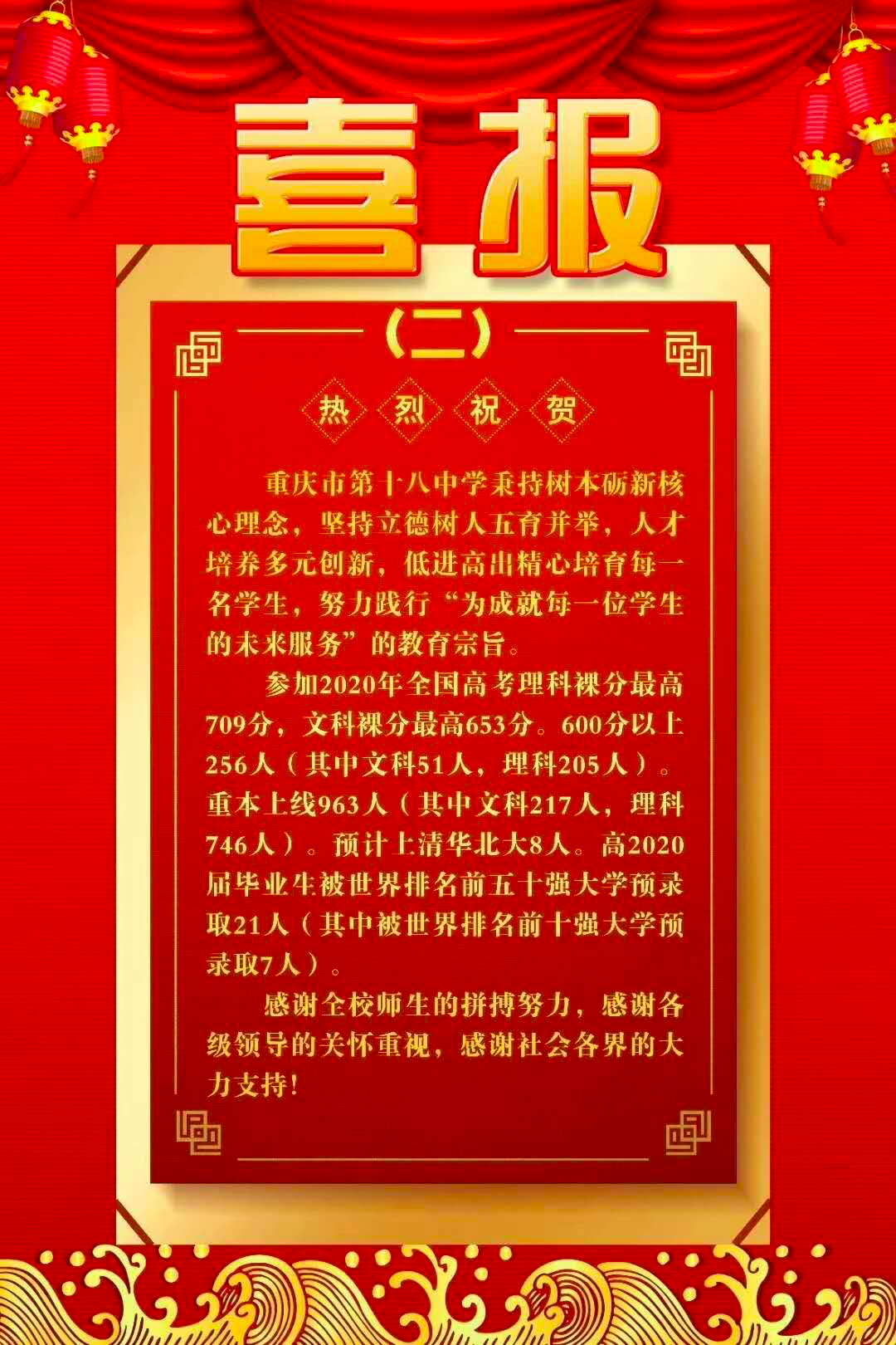 重庆凤鸣山中学(重庆主城区部分中学高考喜报)