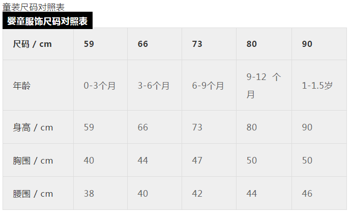 34码的裤子腰围是多少（超详细的服装尺码对照表）