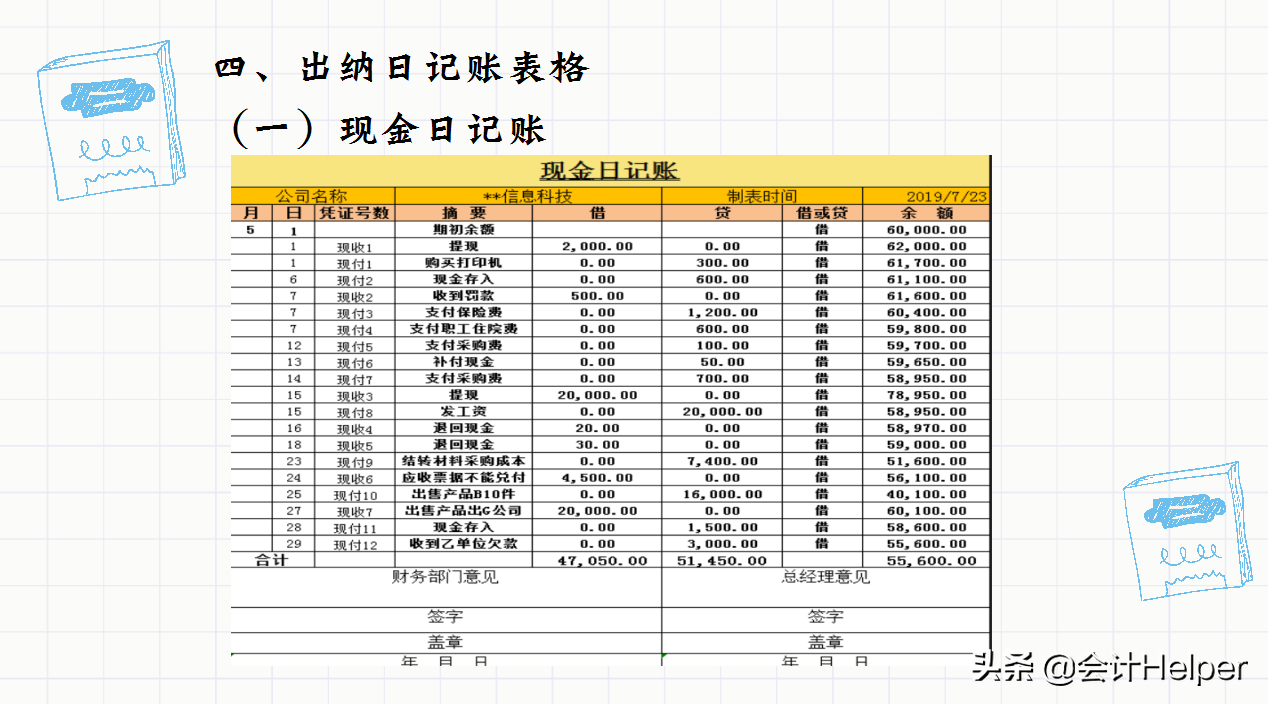 四,出納日記賬表格