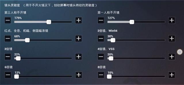 oppo手机吃鸡最稳灵敏度2022（oppo手机吃鸡专用灵敏度）