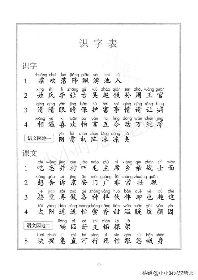 你的笔顺怎么写，你字的笔顺（<笔顺组词>期末复习＃小学语文学习）