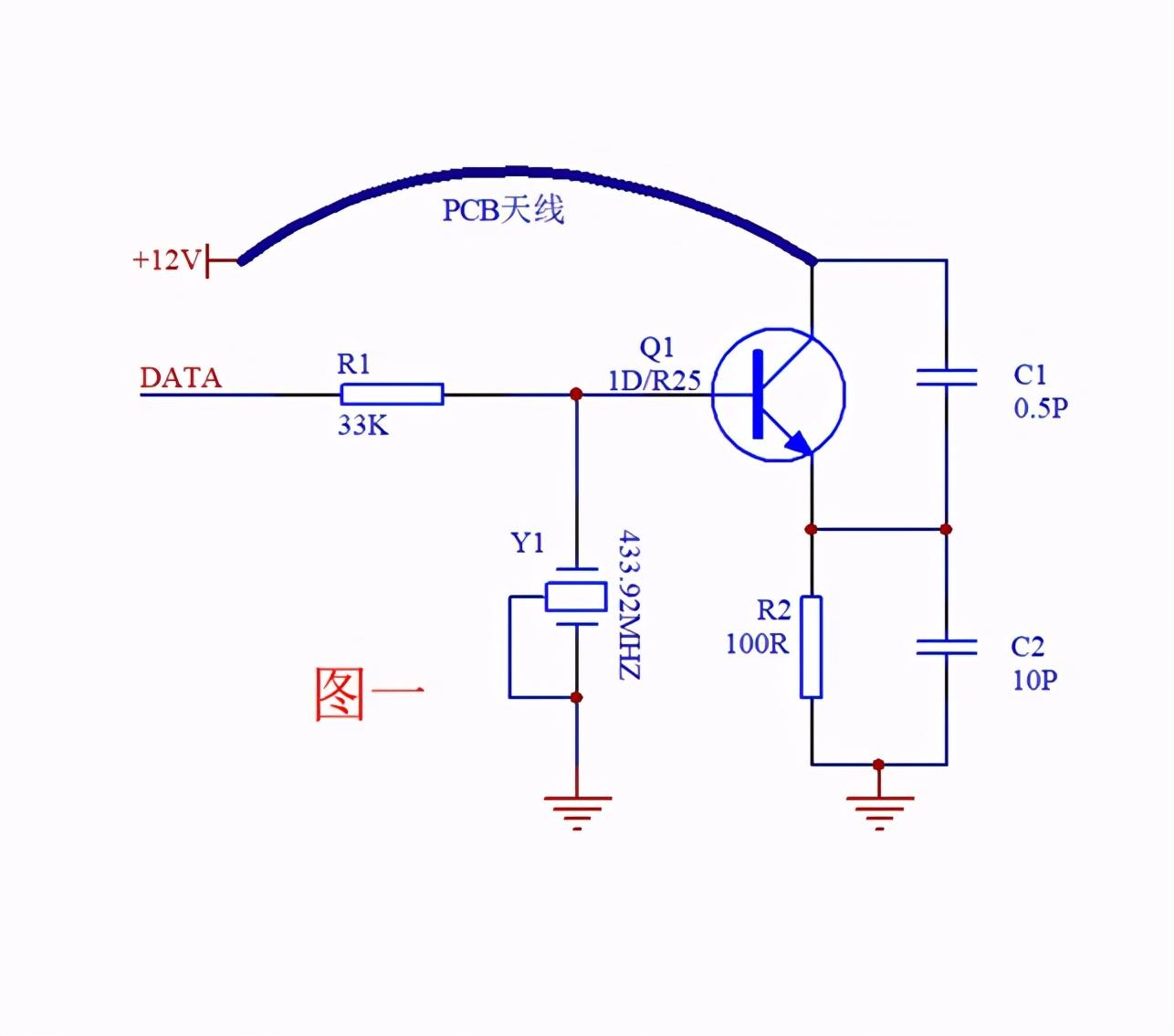 rf发射 关于射频辐射发射试验，你想知道的都在这里