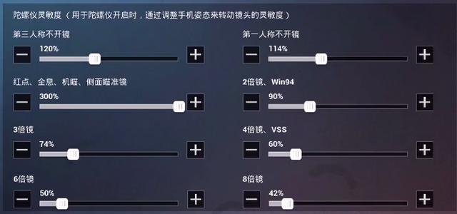 oppo手机吃鸡最稳灵敏度2022（oppo手机吃鸡专用灵敏度）