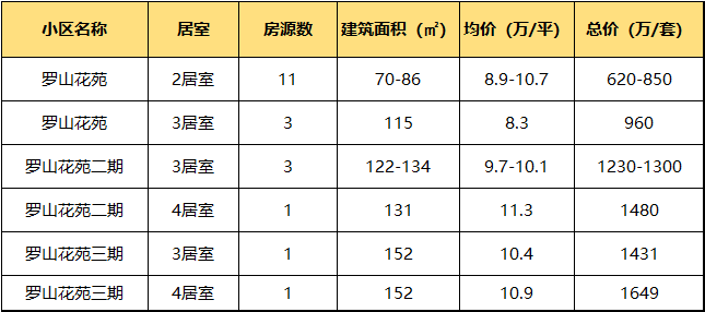 上海福山正达外国语学校（上海这所潜力九年一贯制学校）