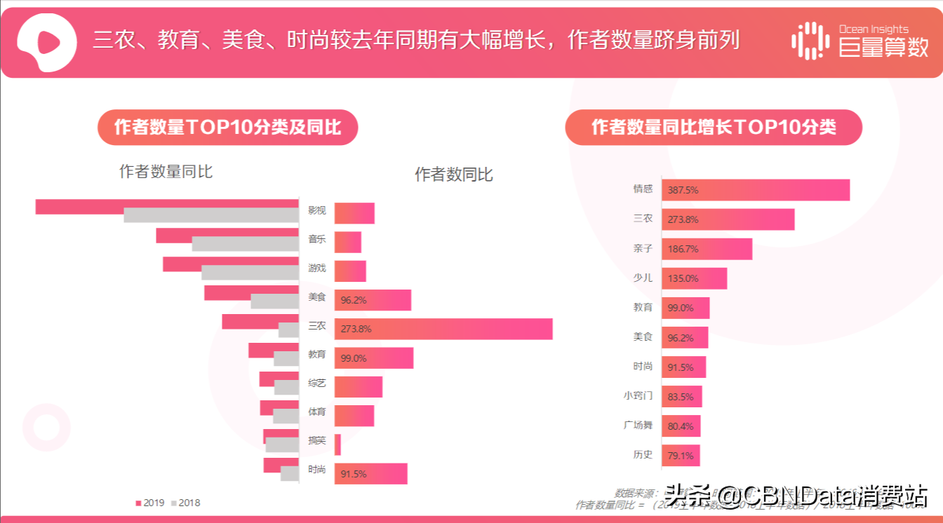 渔人阿烽怎么不更新了（附：赶海渔人阿烽最新近况）