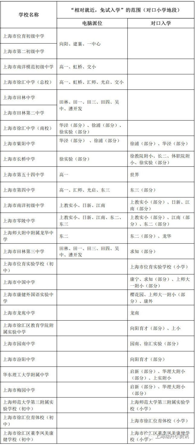 徐汇区爱菊小学（上海徐汇区49所优质小学榜单）