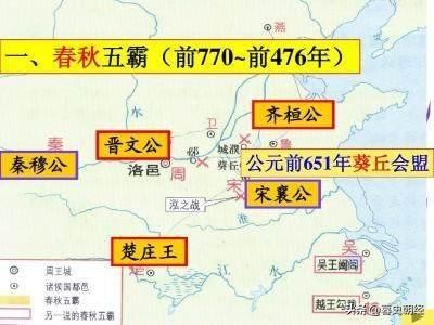 为什么春秋五霸没有一统天下？
