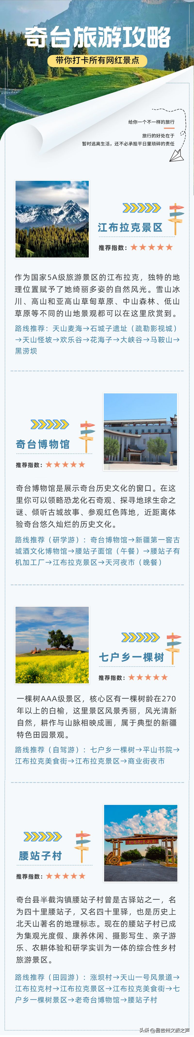 旅游攻略！带你打卡奇台网红景点