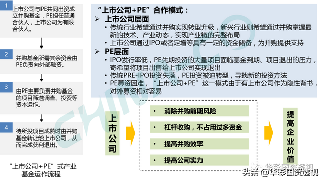 国企百联集团简介，市值管理为什么是国企的罩门