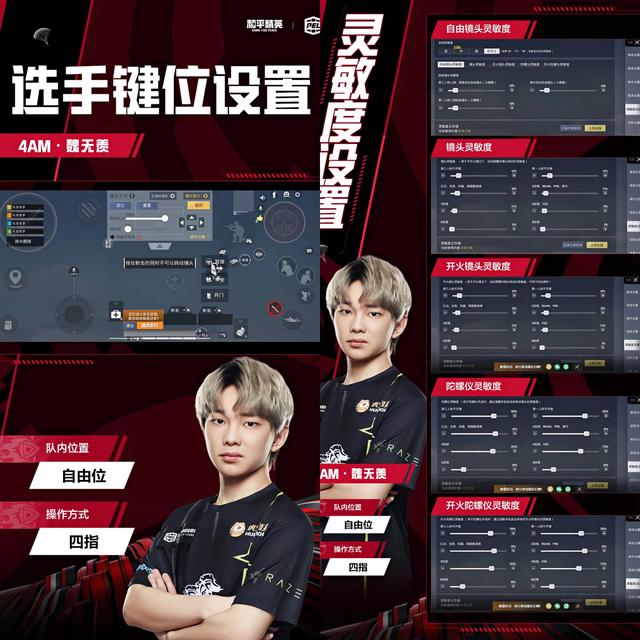 PUBG职业选手灵敏度（pubg职业选手灵敏度官网）