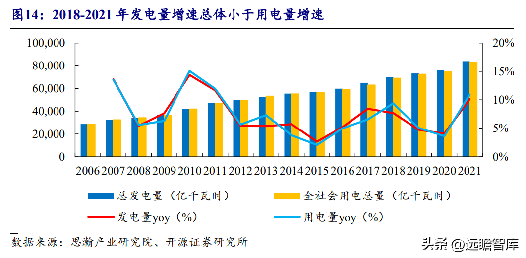 东方汽轮机（承担历史使命）