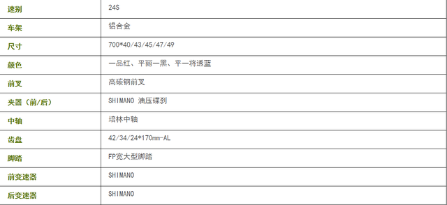 捷安特公路自行车，捷安特公路自行车入门车型推荐（新手1000-2000元公路车入门推荐）