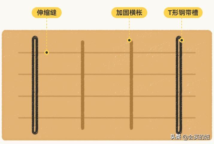 实木餐桌怎么选择（有关实木餐桌的挑选方法）