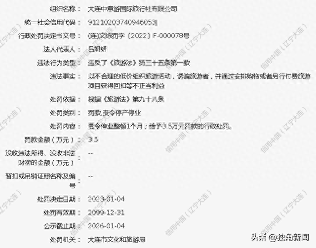 大连中意游国际旅行社有限公司被行政处罚
