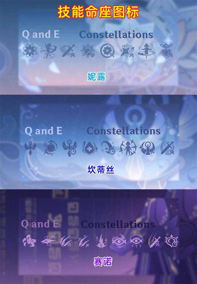 原神萌新大佬等级金字塔(原神萌新大佬示意图)