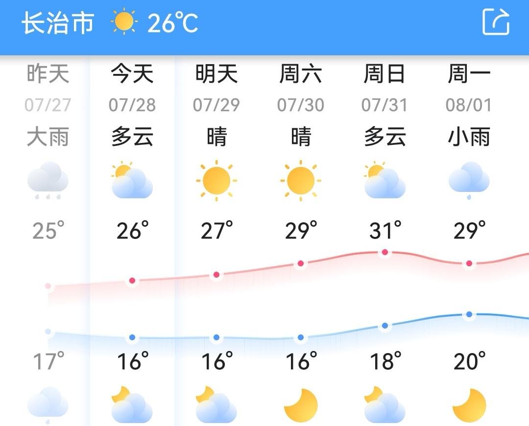 七八月份适合去哪里旅游国内（8月国内最佳旅游目的地推荐）