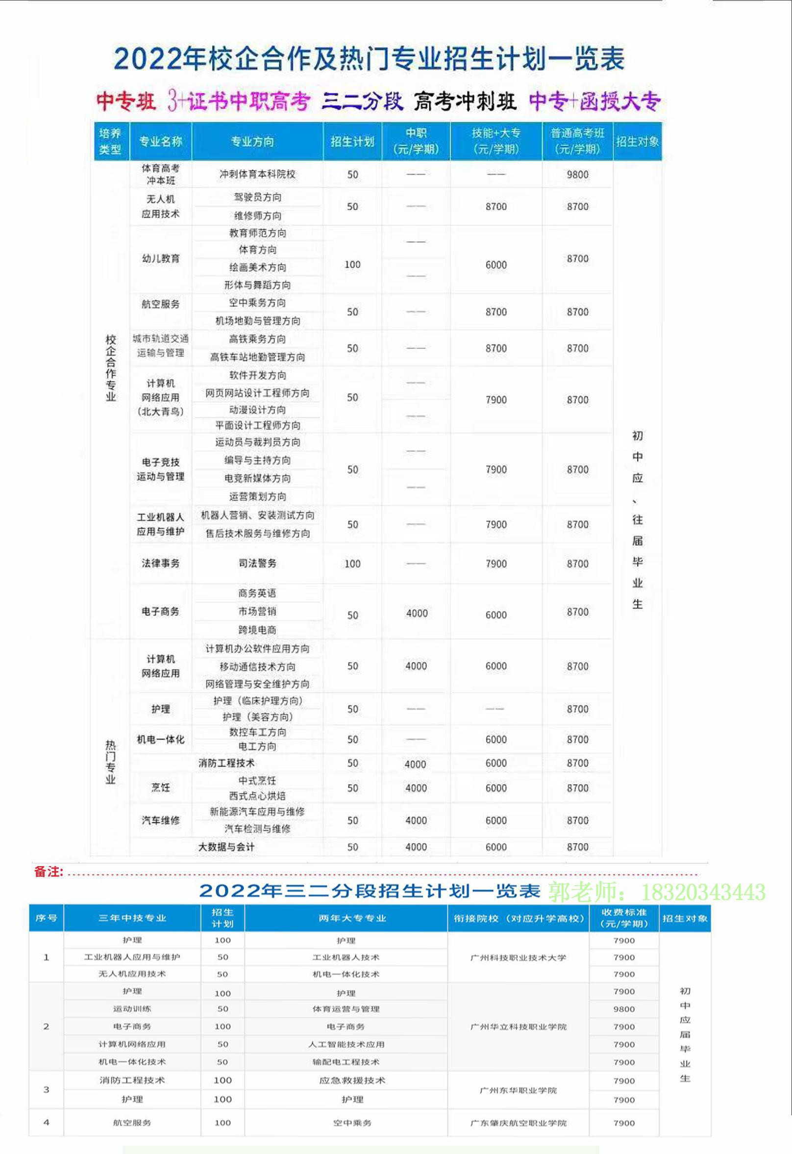 韶关电大（佛山市重点技工学校）