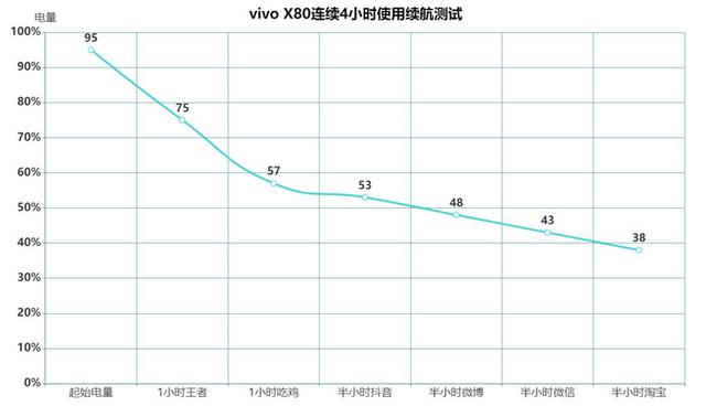 和平精英120帧画质永久（和平精英画质开120帧）