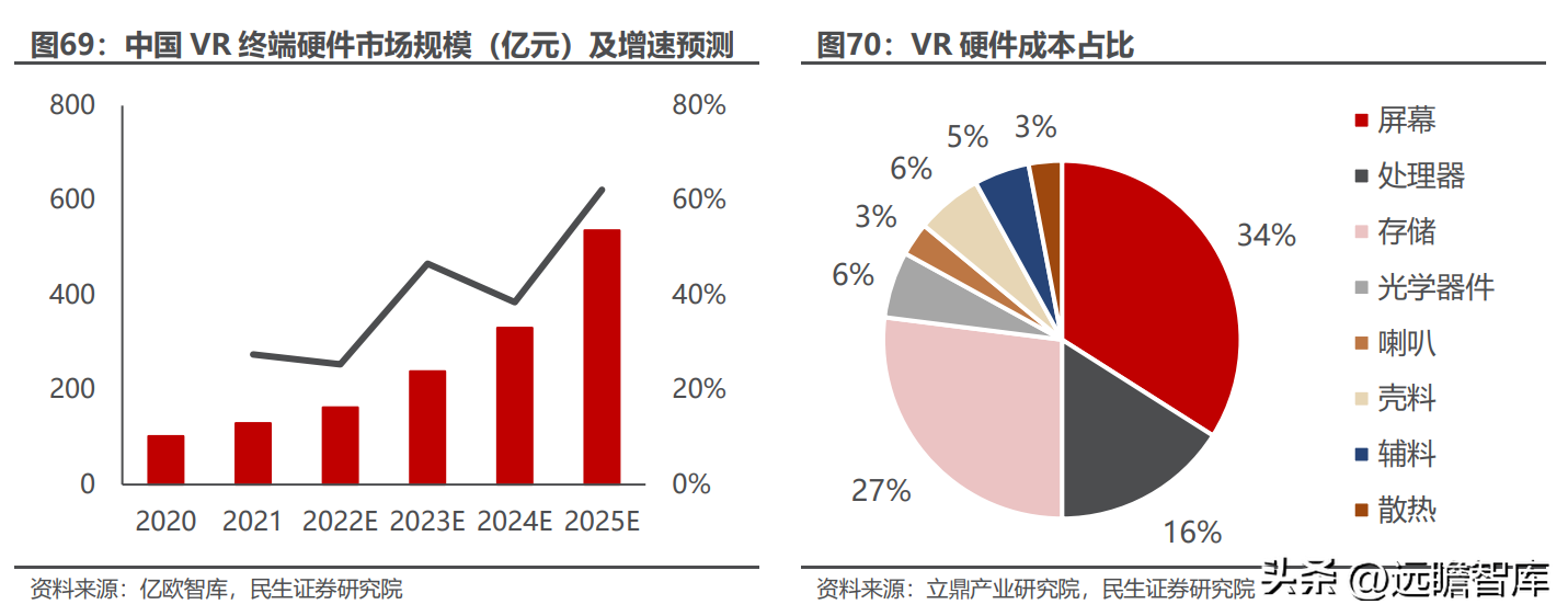 比美特（连接器起家）