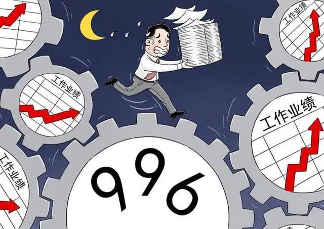 什么是996工作制(996和855工作制什么意思)