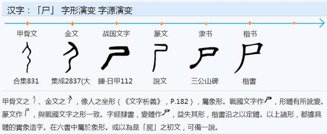 入肉是什么字(入肉这个字怎么打不出来)