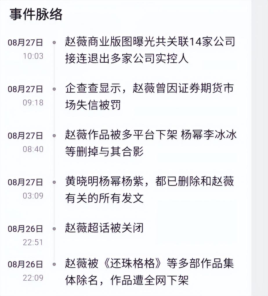 赵薇近况新消息（手拿相关证件击破移民传闻）