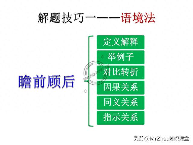 英语阅读理解24个万能公式，英语阅读理解的万能公式（英语阅读理解核心解题公式）