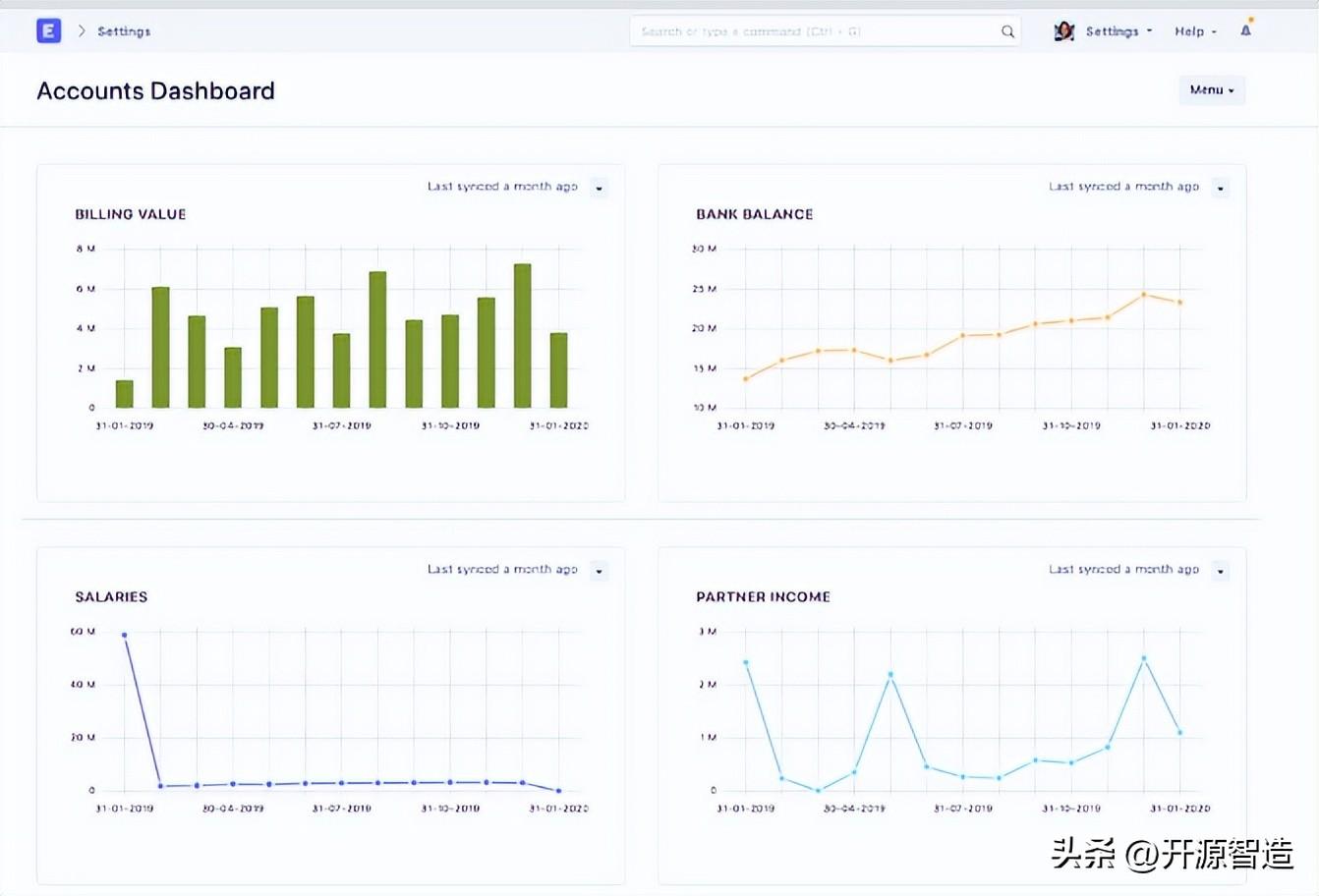 oracle erp（推荐5个GitHub免费实用的开源ERP软件）