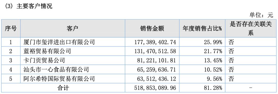 北京动画公司（15家动漫公司）