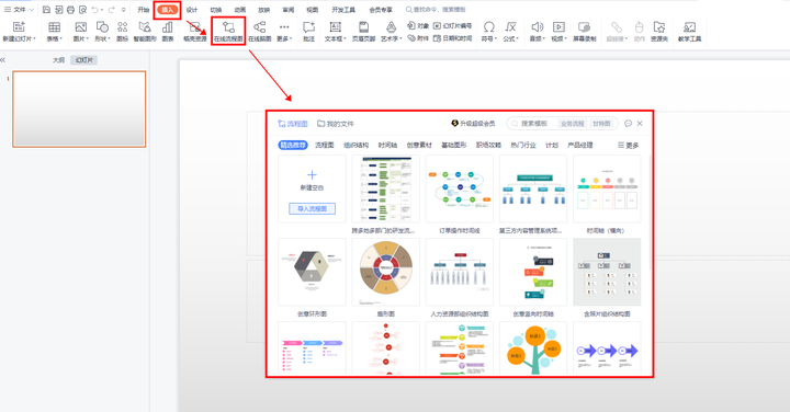 ppt怎么制作流程图（3个超实用的流程图制作方法）