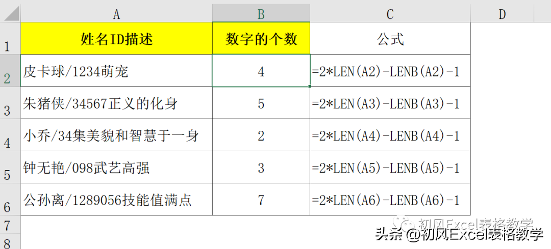 MID函数怎么运用（mid函数4个高级使用方法详解）