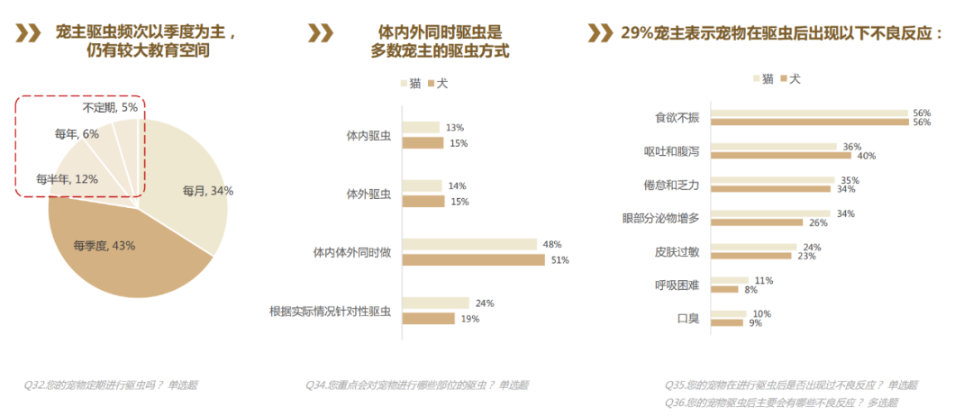 我想卖宠物狗狗哪个平台好卖（宠物交易平台推荐指南）