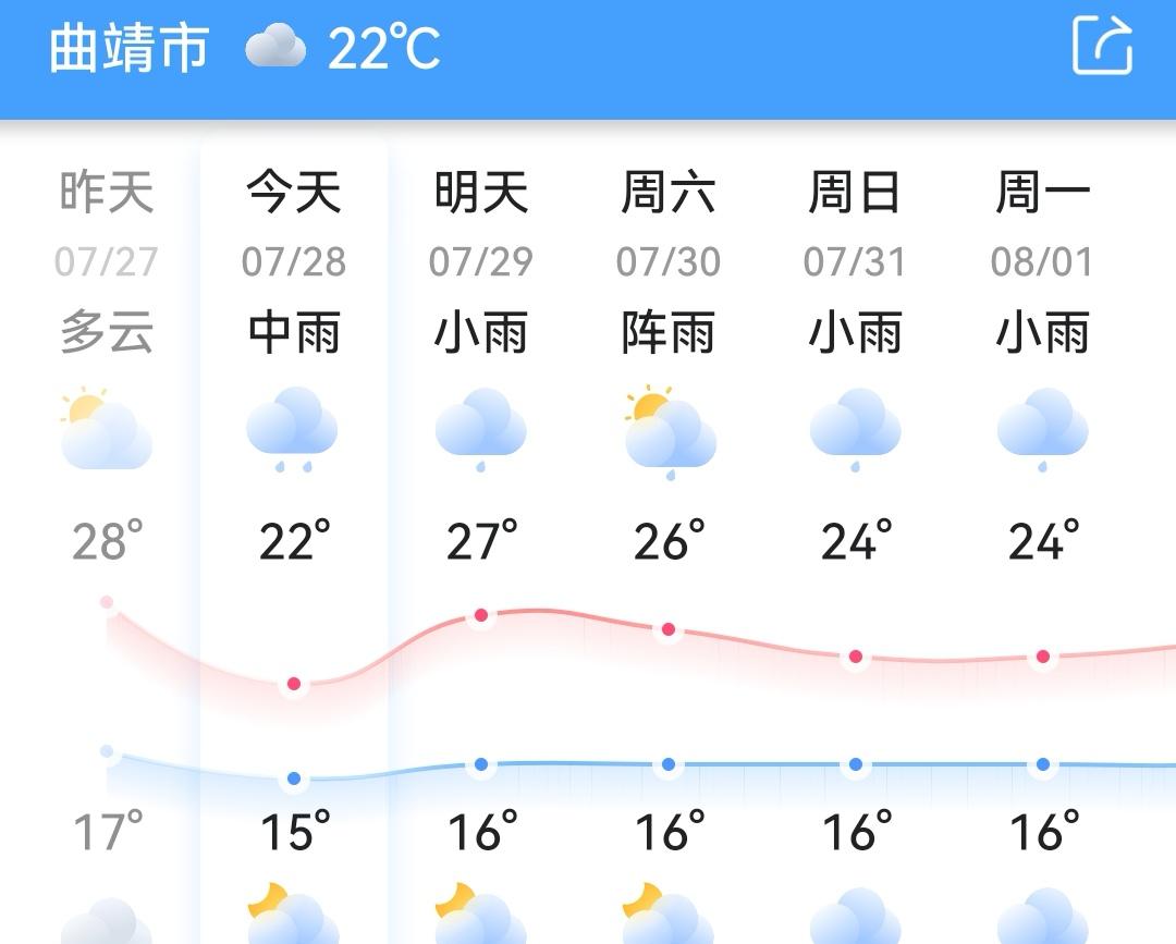 七八月份适合去哪里旅游国内（8月国内最佳旅游目的地推荐）