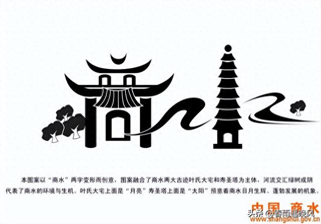 阳城故城—河南周口商水县
